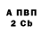 КЕТАМИН VHQ Stepan Chupryna